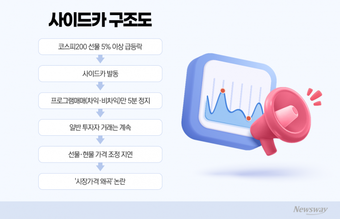 그래픽=이찬희 기자