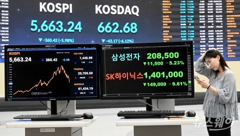 "레버리지만 잡는다고 되나"···'롤러코스피' 수습카드 요구 빗발