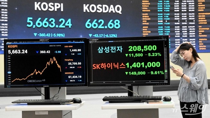 "레버리지만 잡는다고 되나"···'롤러코스피' 수습카드 요구 빗발