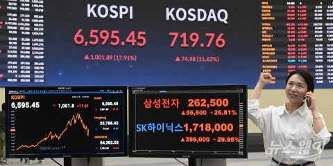 SK하이닉스 29.95%···사상 첫 상한가 마감