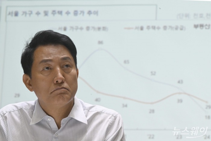 오세훈 서울시장이 6일 오전 서울 중구 서울시청에서 '주거불안, 세제로 잡을수 있나?' 주제로 열린 '부동산 정상화를 위한 시민 대톤론회'에 참석해 시민의 의견을 경청하고 있다. 사진=강민석 기자