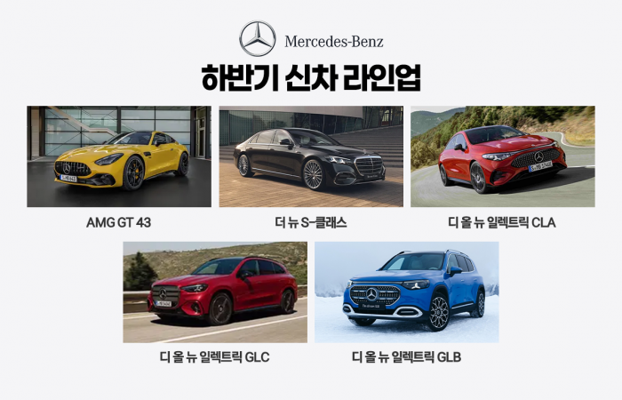 9% 역성장한 벤츠···신차 5종으로 분위기 반전