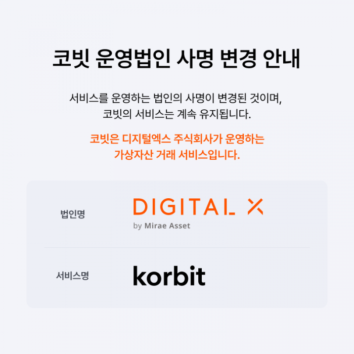 사진=코빗
