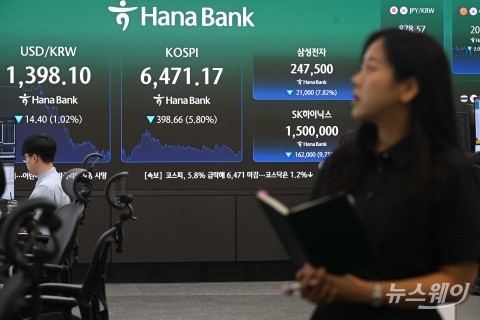 미국발 삭풍에 코스피·삼전·닉스·원달러 환율 '와르르'