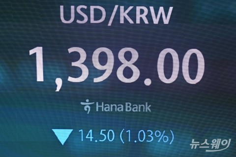 원·달러 환율 장중 1400원 아래로···10개월 만의 최저