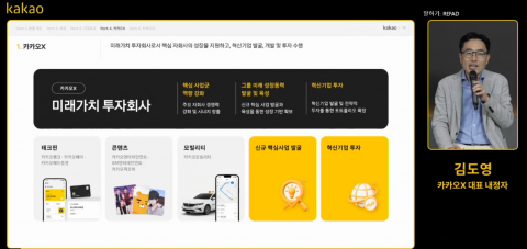 카카오 '기업가치 제값 받기' 승부수···AI 키우고 주주 달랜다