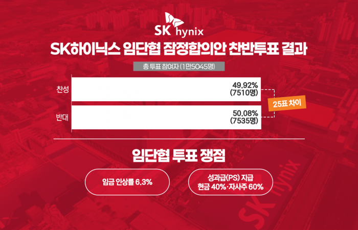 그래픽=이찬희 기자