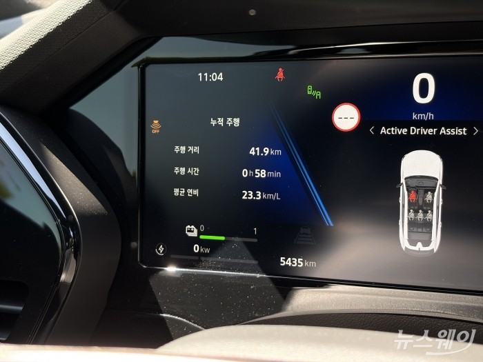 르노 필랑트 트립 계기판. 사진=권지용 기자