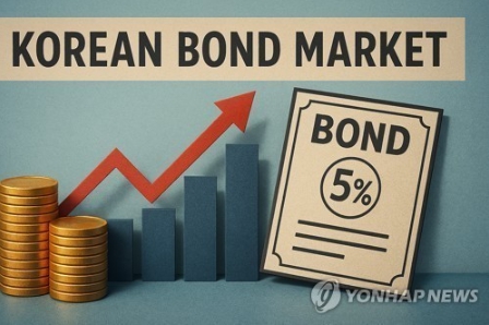 한국 채권 시장 일러스트. 사진=연합뉴