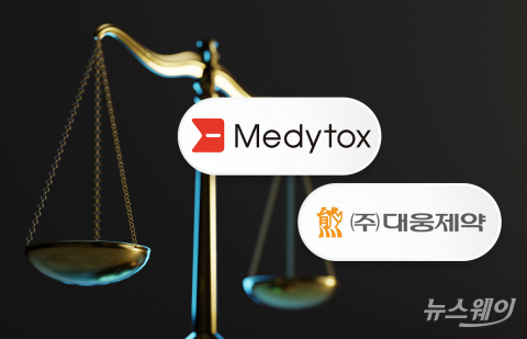 "나보타 매출 절반 달라"···메디톡스·대웅 소송전 격화