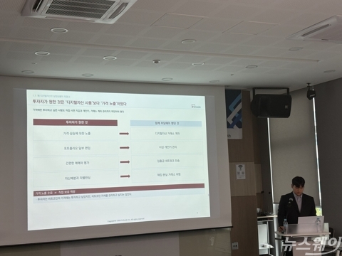 해외선 '비트코인 ETF' 넘어 멀티에셋·스테이킹까지···국내 제도화 로드맵은