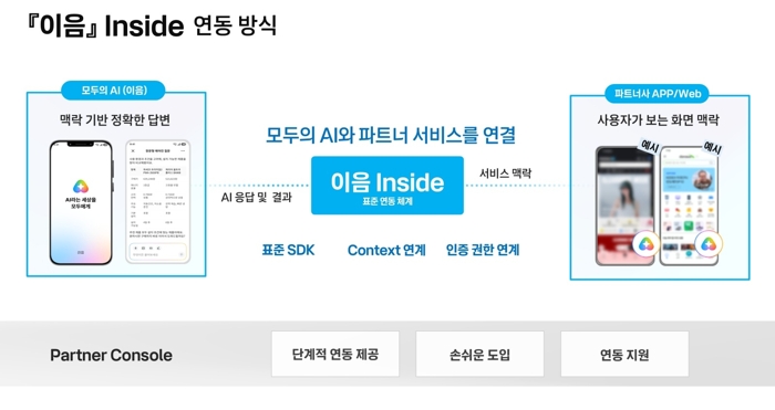 KT "모두의 AI, 안정적인 구현 강점"