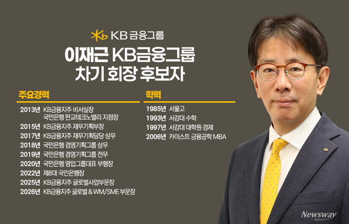 KB금융의 '자발적(?) 세대교체'의 '이면'