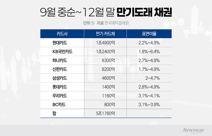 그래픽=이찬희 기자