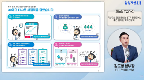 레버리지·커버드콜 확산···삼성자산운용, ETF '투자자 교육' 전면에