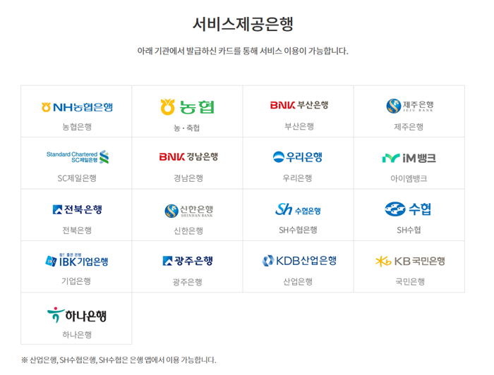 모바일현금카드를 지원하는 17개 은행. 사진=금융결제원 홈페이지