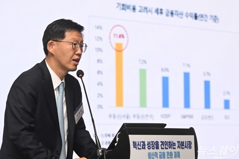 이효섭 자본연 연구위원, '생산적 금융을 위한 금융세제 개선 방향' 발표