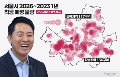서울 주택공급 살아나나···정비사업 지정 넘어 '31만 착공' 속도