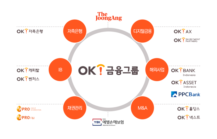 그래픽=이찬희 기자