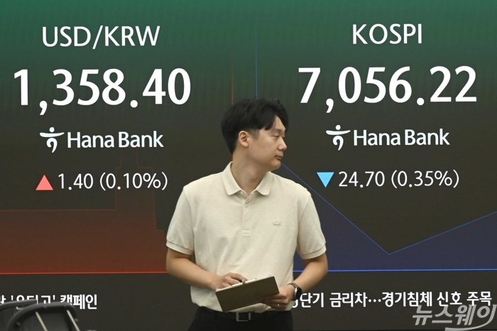 코스피 지수가 28일 오전 서울 중구 하나은행 딜링룸 현황판에 전 거래일보다 24.70포인트(0.35%) 내린 7056.22와 원·달러 환율은 전일 대비 1.40포인트(0.10%) 오른 1358.40으로 보이고 있다. 사진=강민석 기자