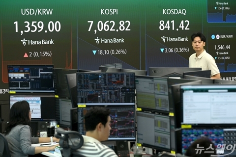 추석 연휴 끝난 코스피 하락 출발