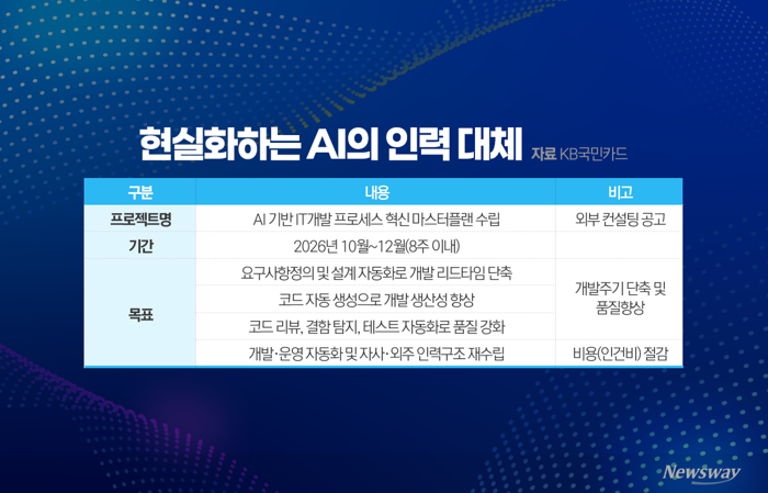 그래픽=박혜수 기자