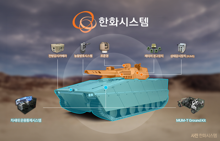 현대로템 K2 전차 방산업계 영향력 어디까지