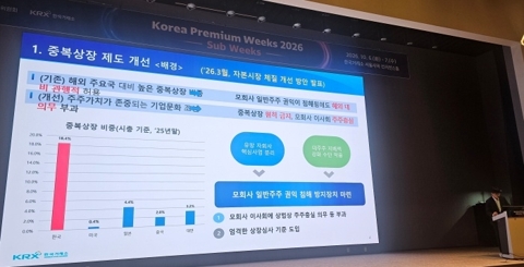 거래소, 코스닥 좀비기업 퇴출 강화···시총 미달 상폐 후속 조치