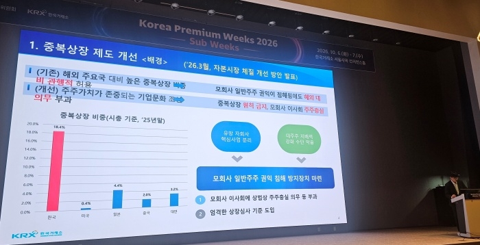 거래소, 코스닥 좀비기업 퇴출 강화···시총 미달 상폐 후속 조치