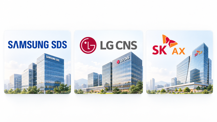 삼성SDS, LG CNS, SK AX. 사진=AI(챗GPT) 생성