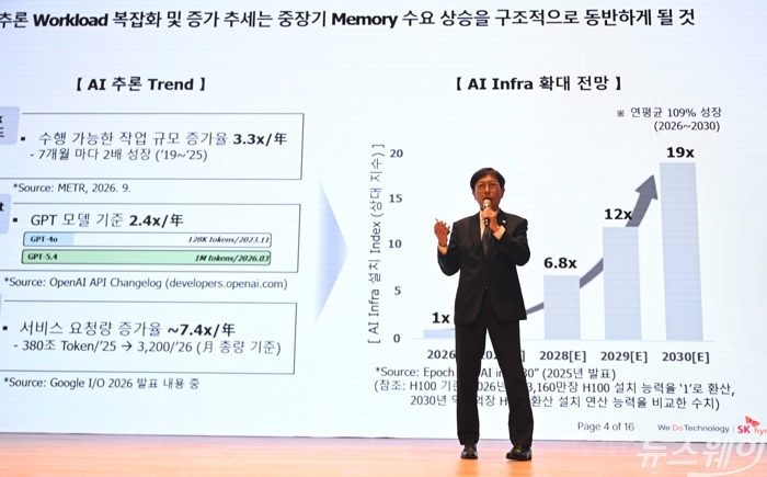 안현 SK하이닉스 개발총괄 사장이 14일 오전 서울 강남구 코엑스에서 열린 '제28회 반도체대전(SEDEX 2026)'에서 'AI 시대, 메모리 혁신의 방향을 묻다'를 주제로 기조강연을 하고 있다. 사진=강민석 기자