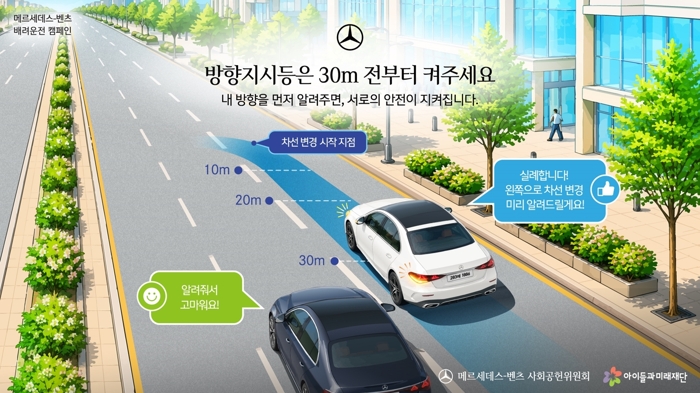 메르세데스-벤츠 '배려운전' 캠페인. 사진=메르세데스-벤츠코리아