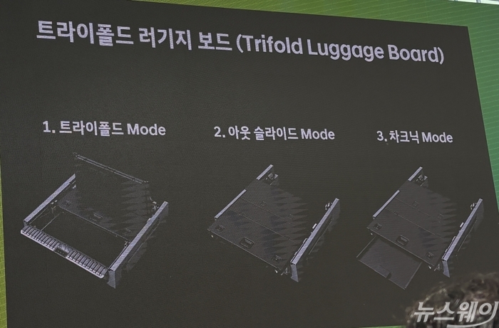 '트라이폴드 러기지 보드' 기능. 사진=황예인 기자