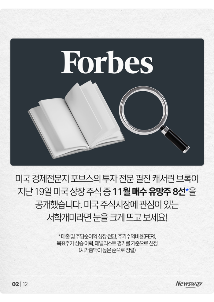 포브스 선정, 11월에 사면 좋은 미국 주식 8선 기사의 사진