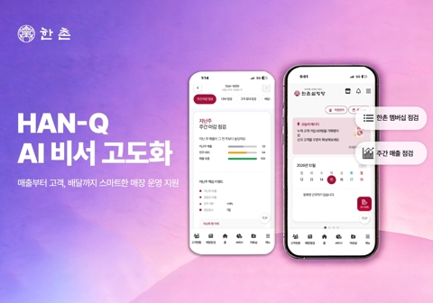 AI에 힘주는 외식업계···가맹점 수익 개선은 '글쎄'