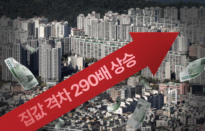 자산 불평등, 거주 주택 가격 격차 290배로 확대. 그래픽=박혜수 기자