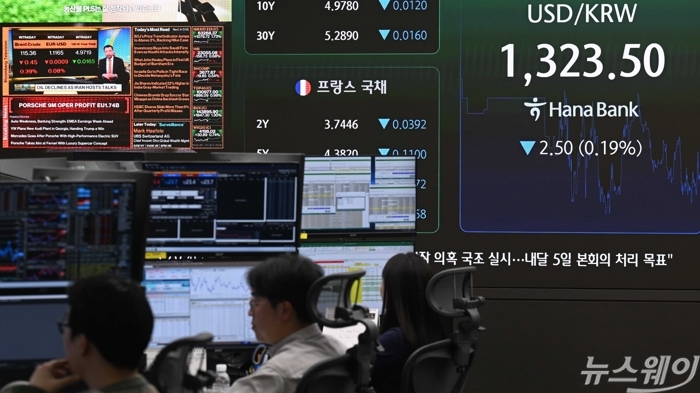 1320원대 기록한 원달러 환율