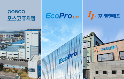 K양극재, 매출 늘고 이익은 73% 급감···LFP로 활로 모색