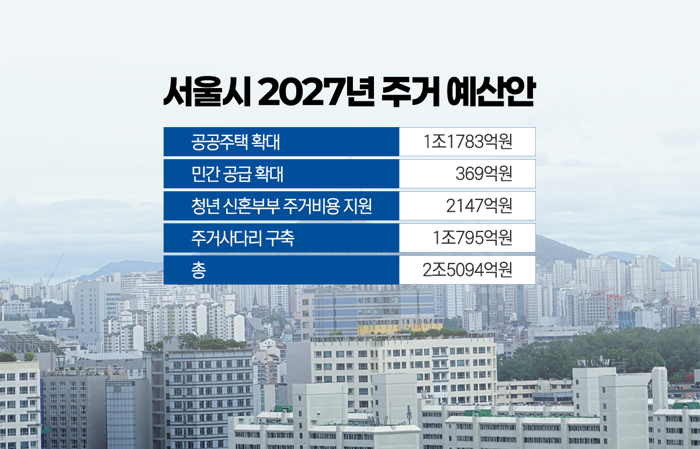 그래픽=이찬희 기자