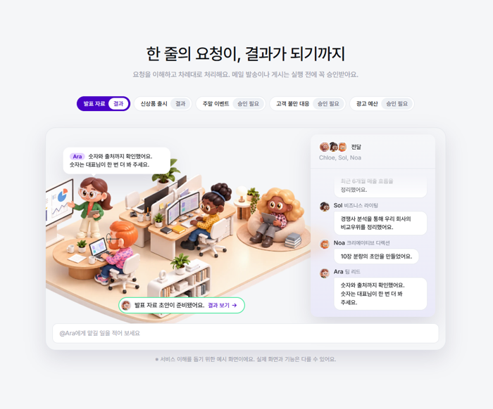AI 워크포스 플랫폼 '노마디안' 에이전트의 3D 이미지. 사진=한컴 제공