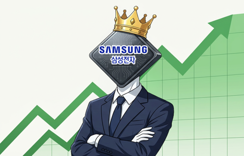 메모리 홀로 110조···삼성전자 107조 영업익의 그림자