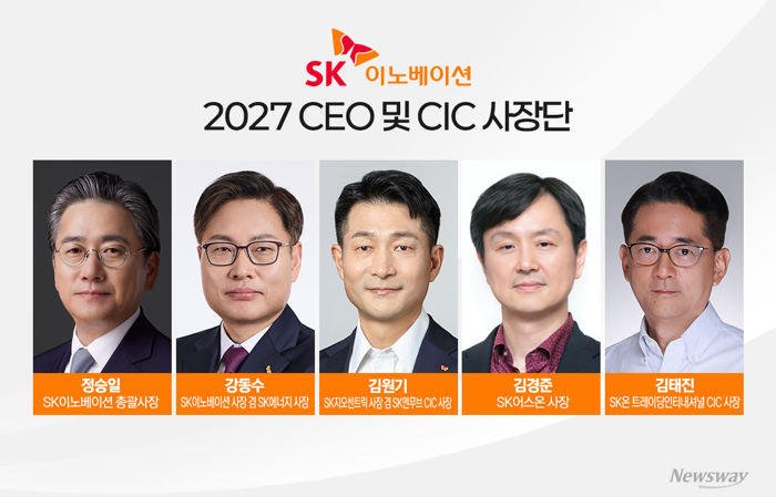 SK이노베이션, 정승일 총괄사장 체제 출범···전력사업 전환 속도