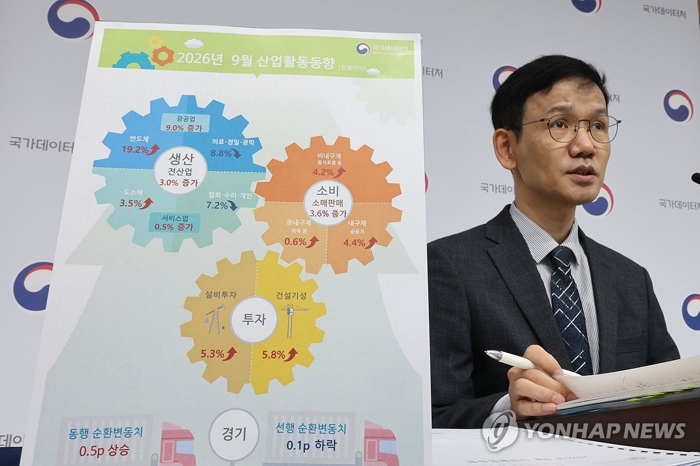반도체 19%·자동차 40% 폭증···산업생산 15년 6개월 만에 '최대'
