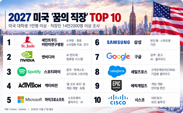 사진=AI(챗GPT) 생성